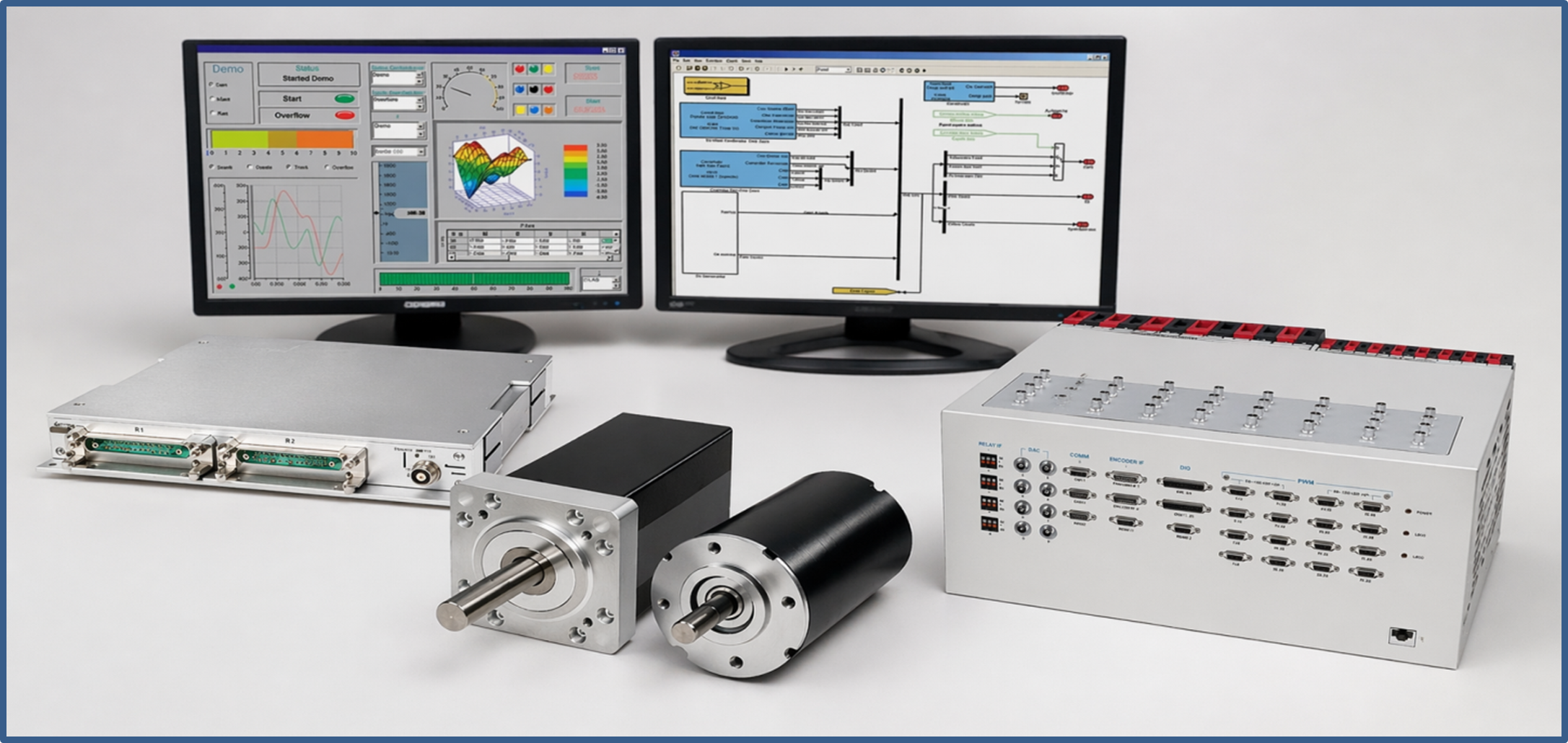 Sri and Co Techno Solutions